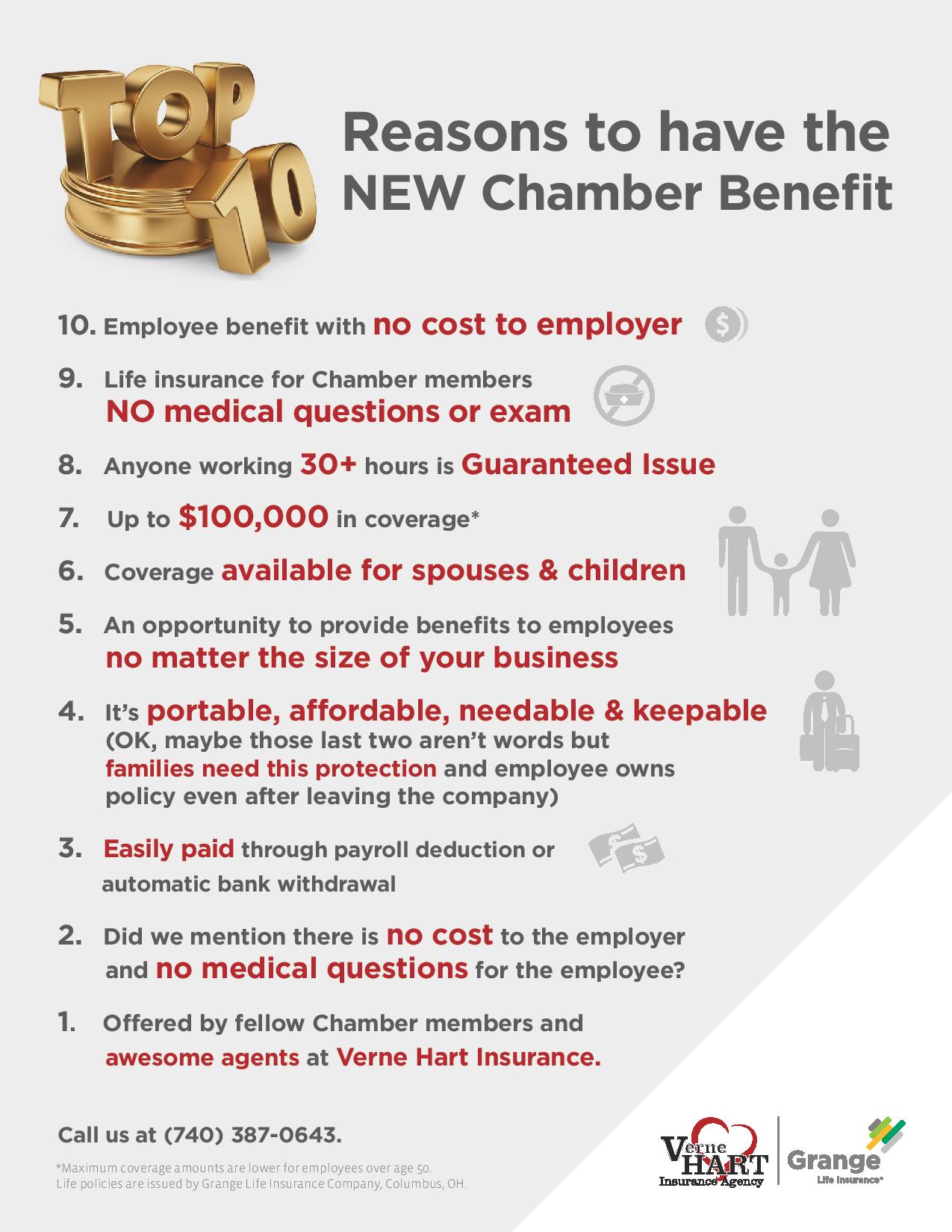 Top 10! Verne Hart Insurance